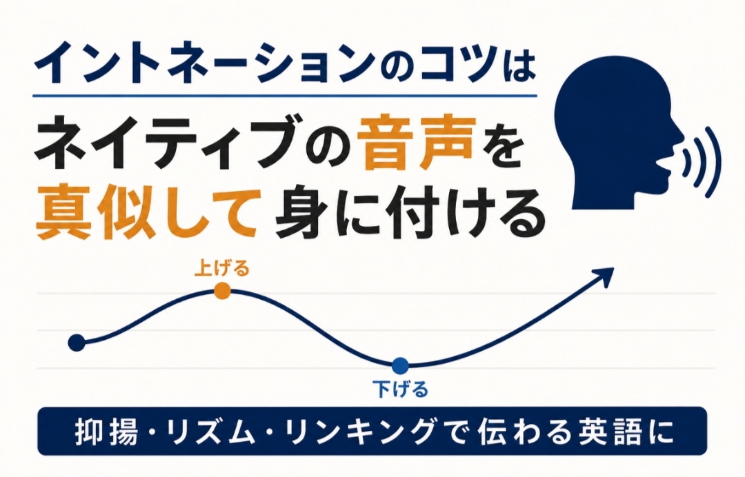 英語イントネーションを真似して学ぶ英会話トレーニング