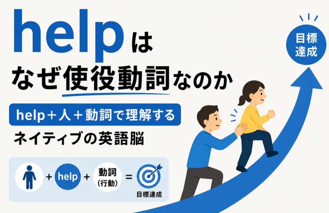 helpはなぜ使役動詞なのか｜help＋人＋動詞で理解するネイティブの英語脳を図解したアイキャッチ画像