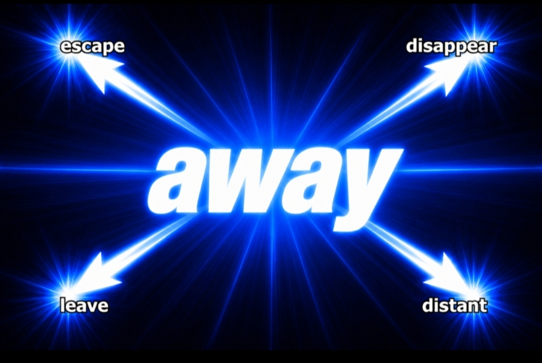 awayのコアイメージ「基準点からの離脱」を表した図解。中央のawayから四方へ矢印が伸び、escape、disappear、leave、distantへ広がる英語脳イメージ。