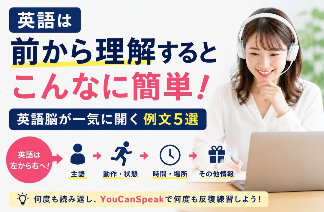 英語脳で前から理解するコツを例文5選で解説した英語学習イメージ画像