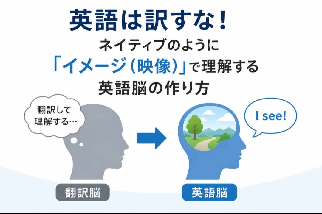 翻訳脳と英語脳の違いを比較し、英語をイメージで理解する感覚を表したアイキャッチ画像