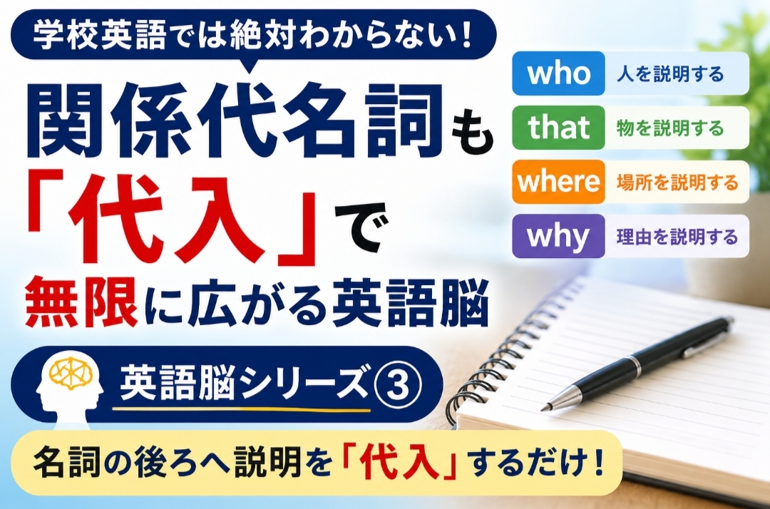 関係代名詞も代入法で理解する英語脳シリーズ③｜who・that・where・whyを型で覚える学習イメージ