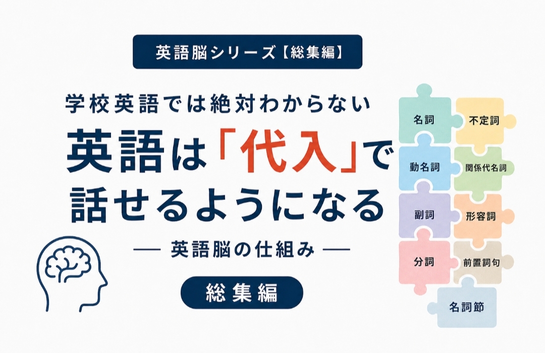 学校英語では絶対わからない『英語は代入で話せる』という英語脳の仕組みを総集編として図解したアイキャッチ画像