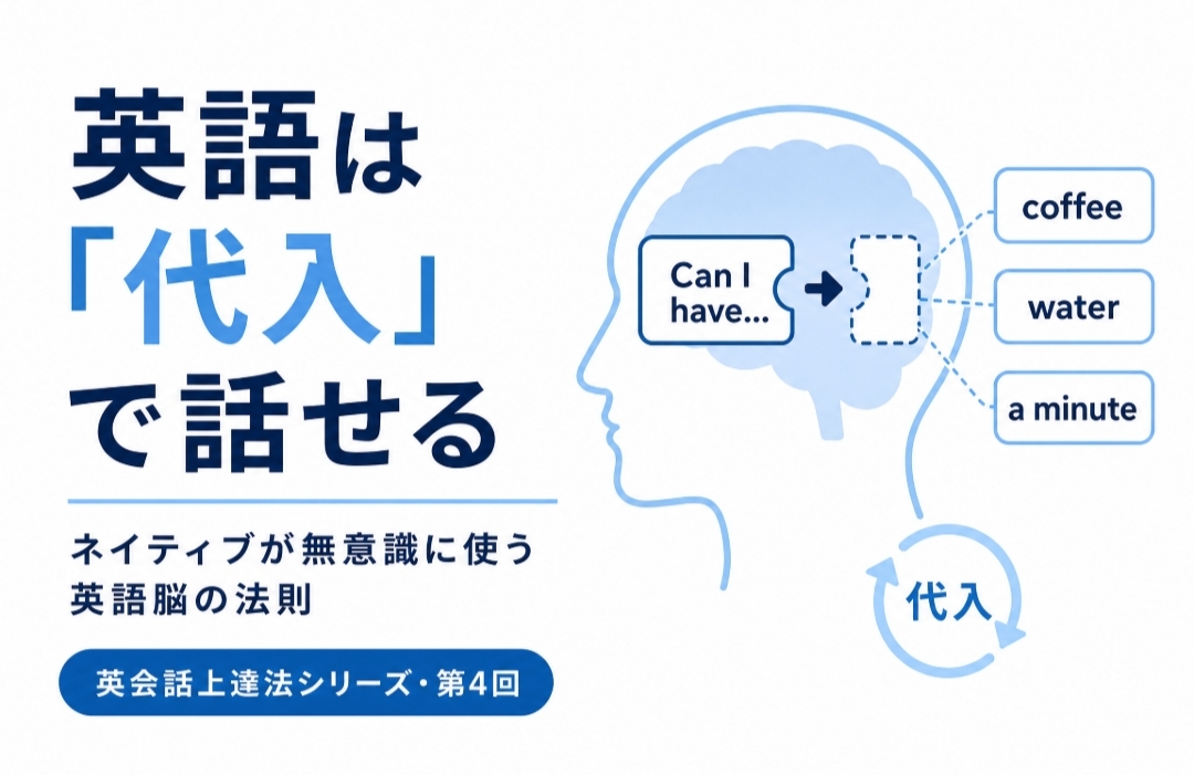英会話上達法シリーズ第4回「英語は『代入』で話せる｜ネイティブが無意識に使う英語脳の法則」のアイキャッチ画像。青と白を基調としたデザインで、脳内の「型」に単語を当てはめる代入法の概念をイラストで表現しています。