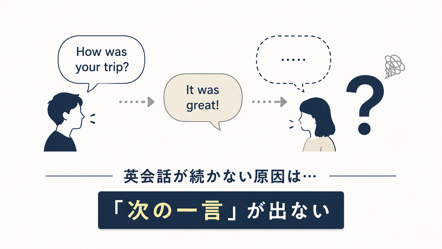 英語脳を鍛える「深掘りレール」の考え方を紹介する英語学習教材のアイキャッチ画像